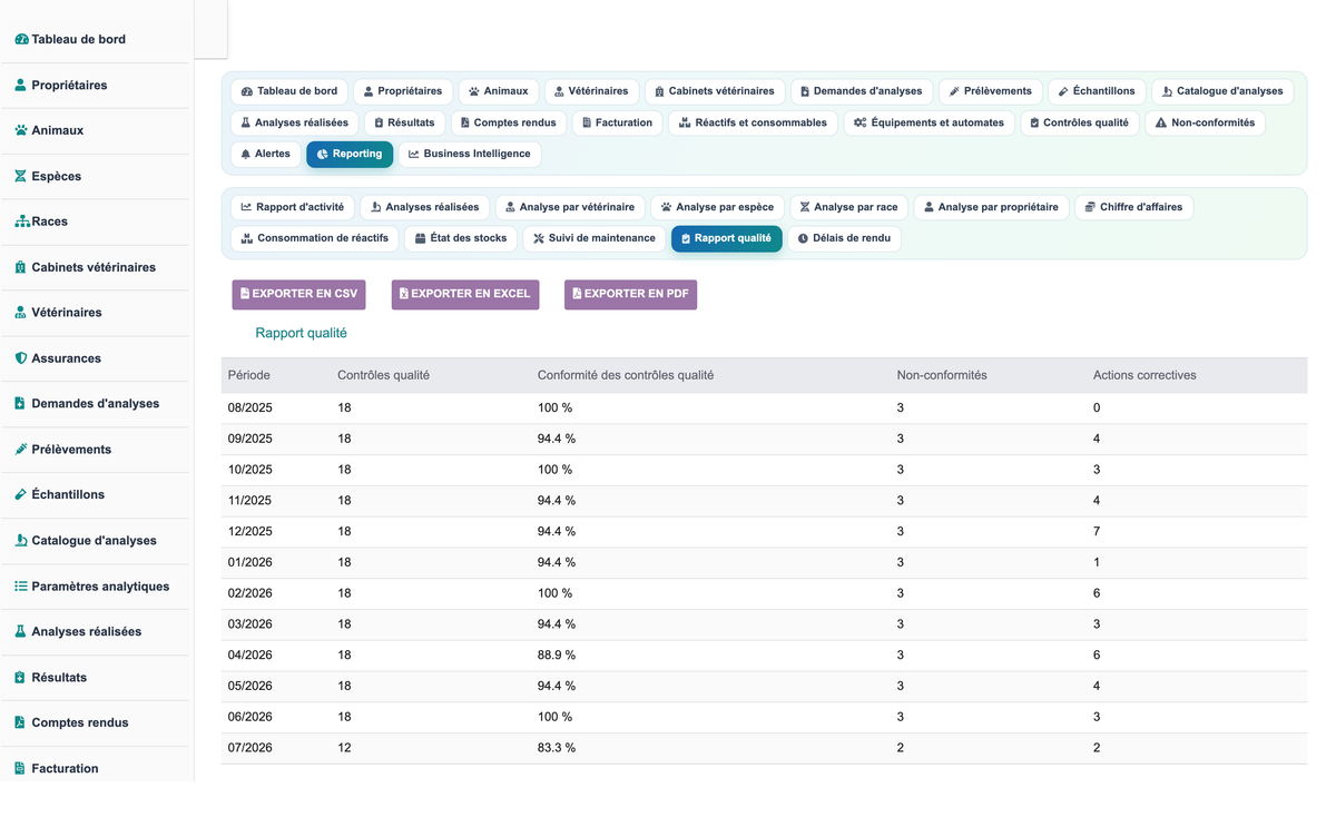 DoliResources - Dolibarr - 41_reporting_qualite_41592923-75bd-4786-9132-8bcd4354f539
