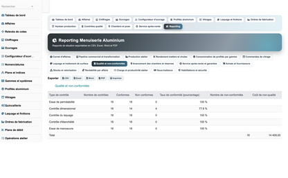 DoliResources - Dolibarr - 41_reporting_qualite_be45c6d2-614f-41e0-bbda-b254b1c937e0