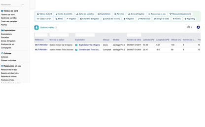 DoliResources - Dolibarr - 41_stations_meteo