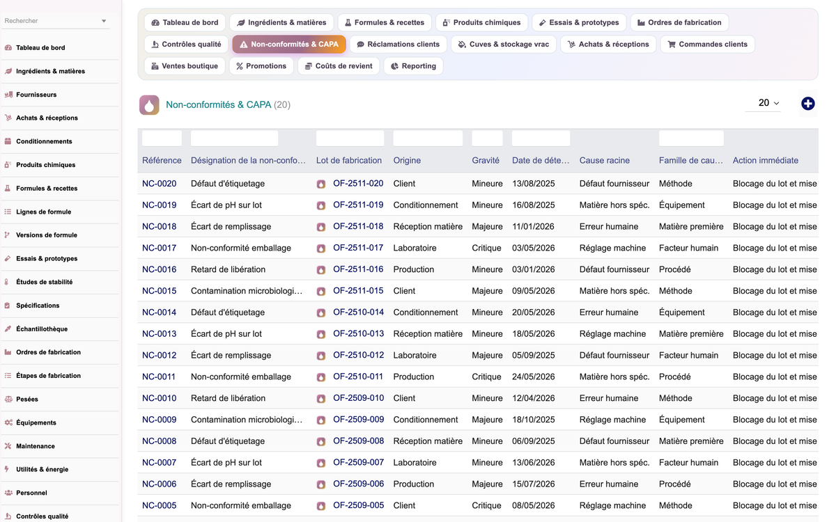 A complete Cosmetics ERP module for Dolibarr