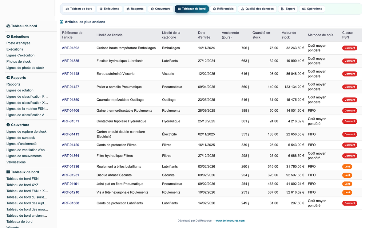 Advanced Inventory Reports Pro