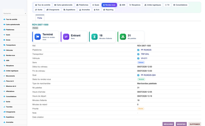 Advanced Cross-Docking Management - Dolibarr