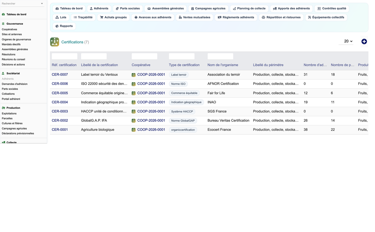 DoliResources - Dolibarr - 42_certifications
