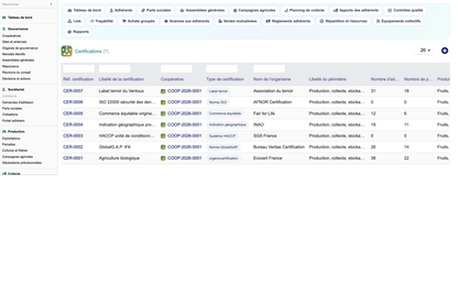 DoliResources - Dolibarr - 42_certifications