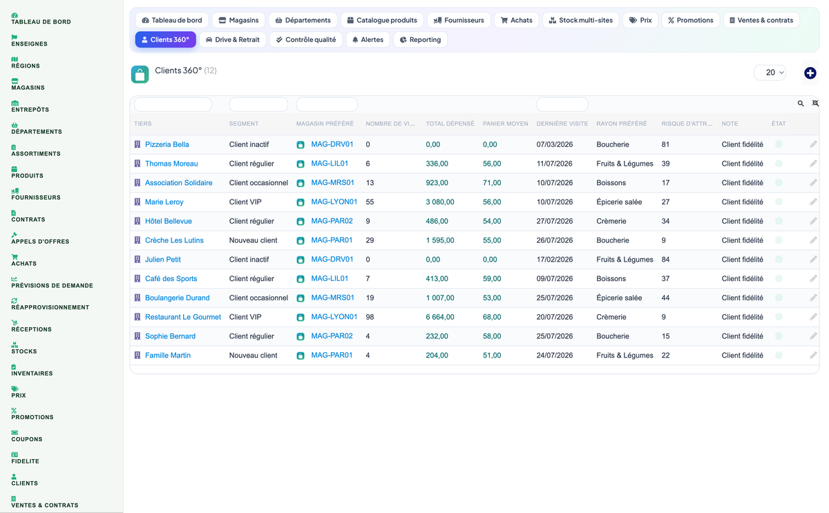 Complete Supermarket Management for Dolibarr