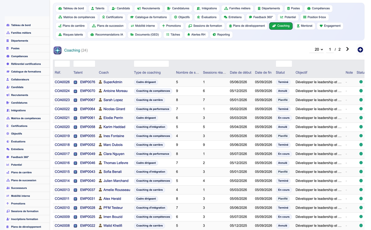 HR Performance Evaluation Management - Dolibarr
