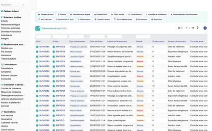 DoliResources - Dolibarr - 42_evenements_de_suivi