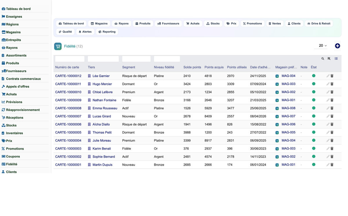 Complete Mass-Distribution Management Solution for Dolibarr