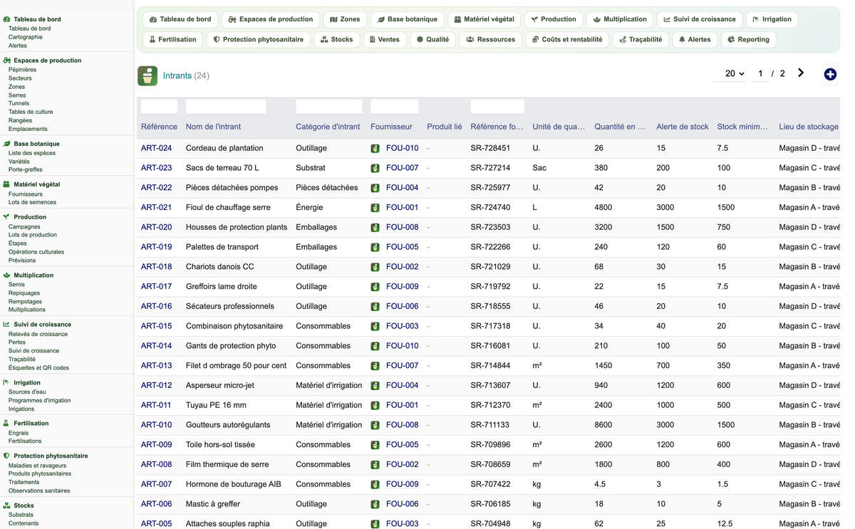 DoliResources - Dolibarr - 42_fournitures