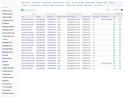 MESSAGING MANAGEMENT - Dolibarr