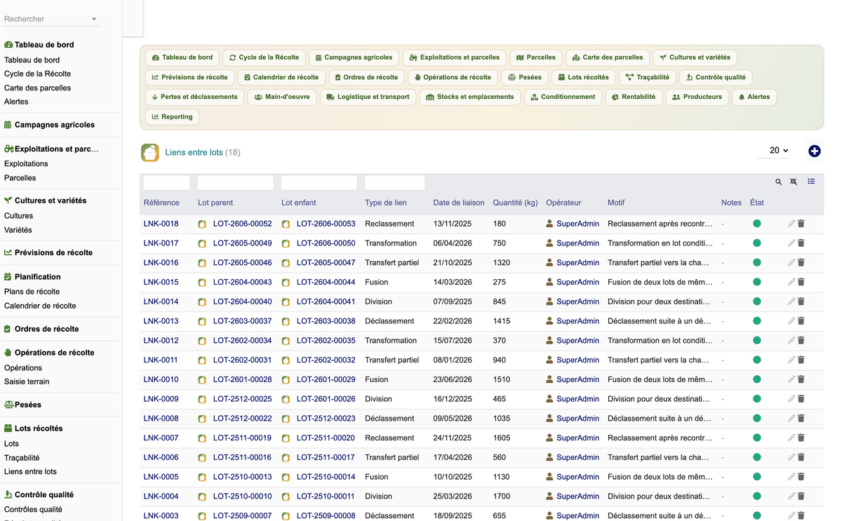 DoliResources - Dolibarr - 42_liens_entre_lots