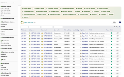 DoliResources - Dolibarr - 42_liens_entre_lots