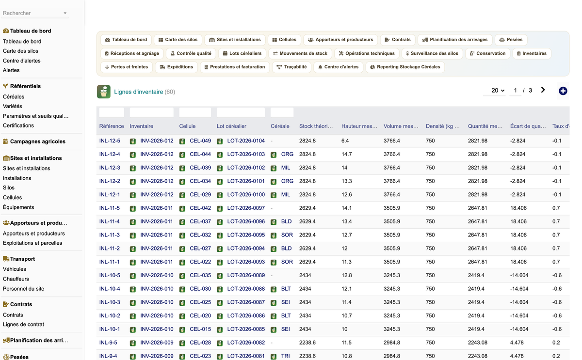 DoliResources - Dolibarr - 42_lignes_inventaire