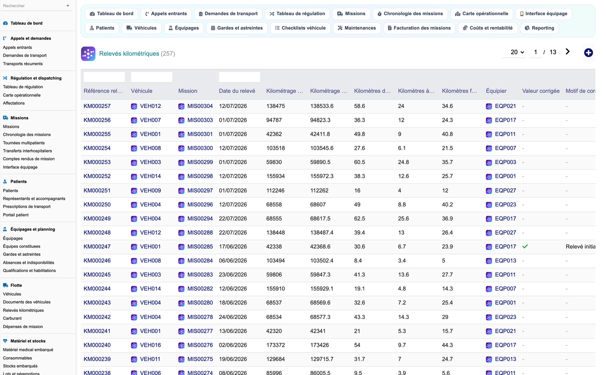DoliResources - Dolibarr - 42_mileage