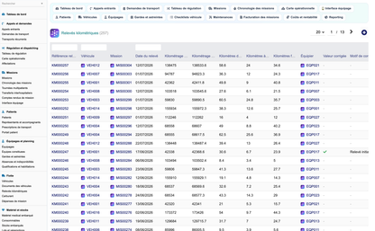 DoliResources - Dolibarr - 42_mileage