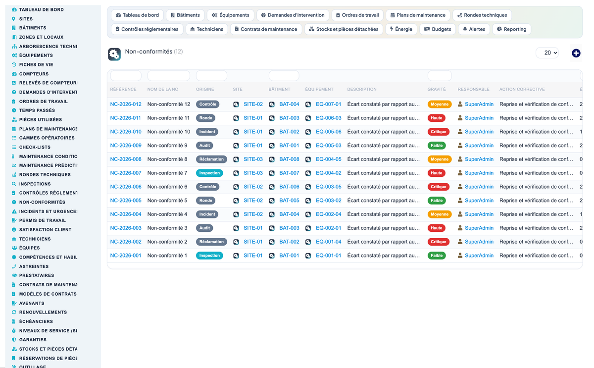 Advanced Maintenance Contract Management - Dolibarr