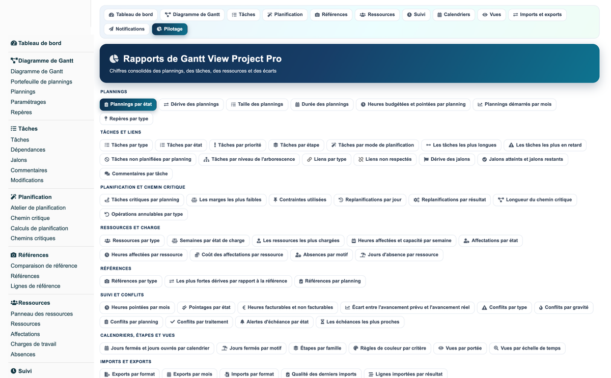 Gantt View Project Pro
