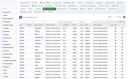 HR Offboarding Management - Dolibarr