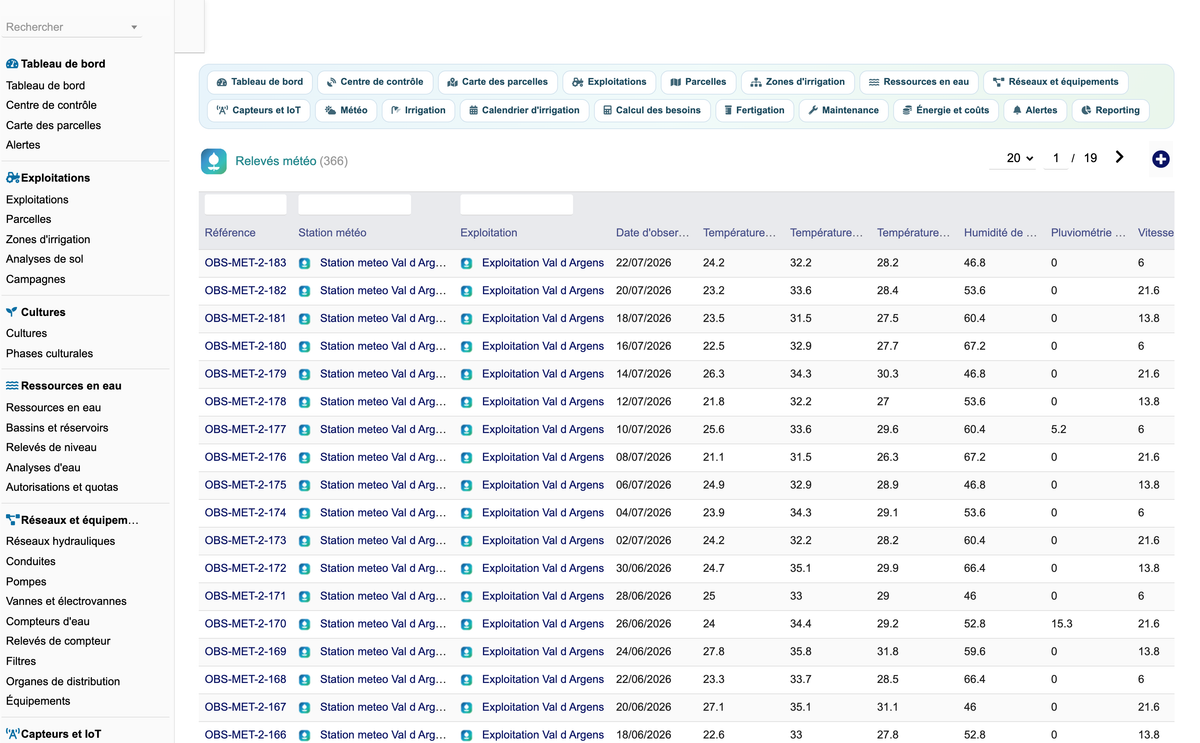 DoliResources - Dolibarr - 42_releves_meteo