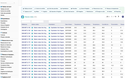DoliResources - Dolibarr - 42_releves_meteo