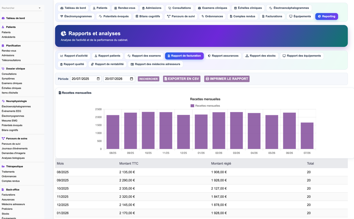 DoliResources - Dolibarr - 42_reporting_billing