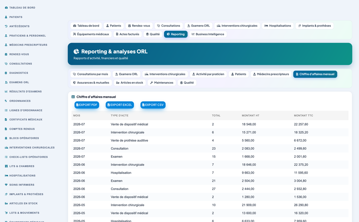 DoliResources - Dolibarr - 42_reporting_finance