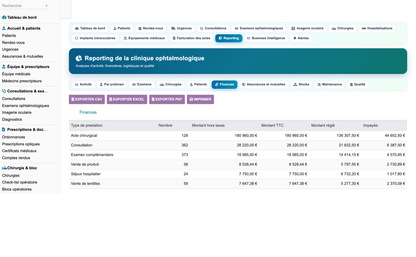 DoliResources - Dolibarr - 42_reporting_finances