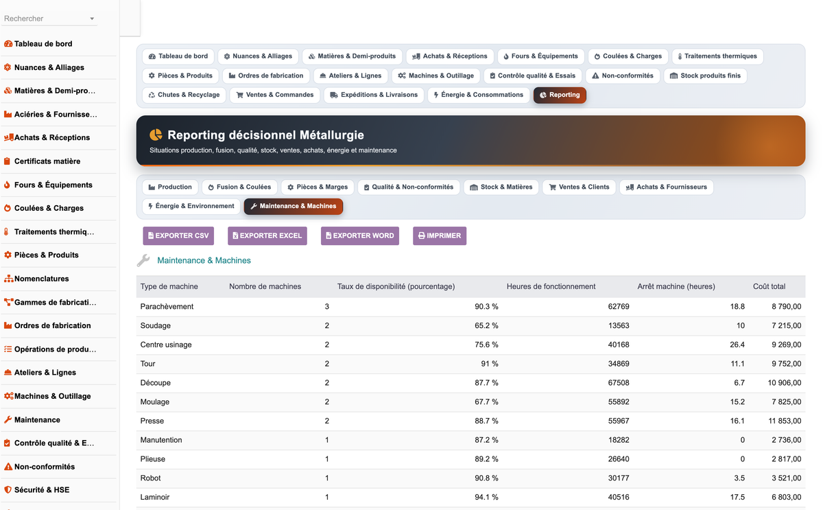 DoliResources - Dolibarr - 42_reporting_maintenance