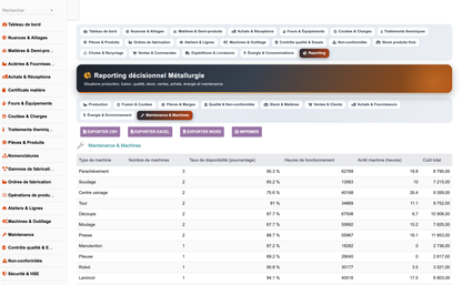 DoliResources - Dolibarr - 42_reporting_maintenance