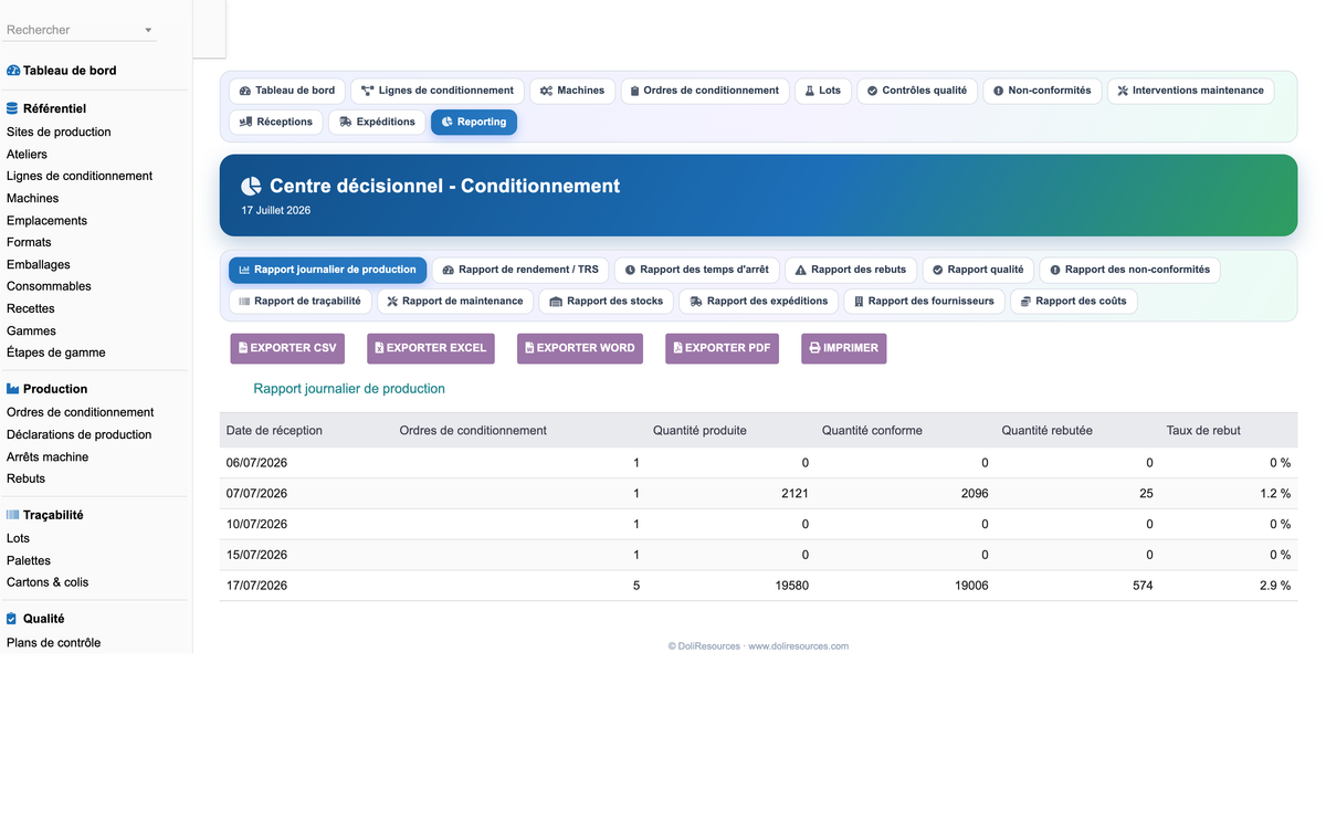 DoliResources - Dolibarr - 42_reporting_production