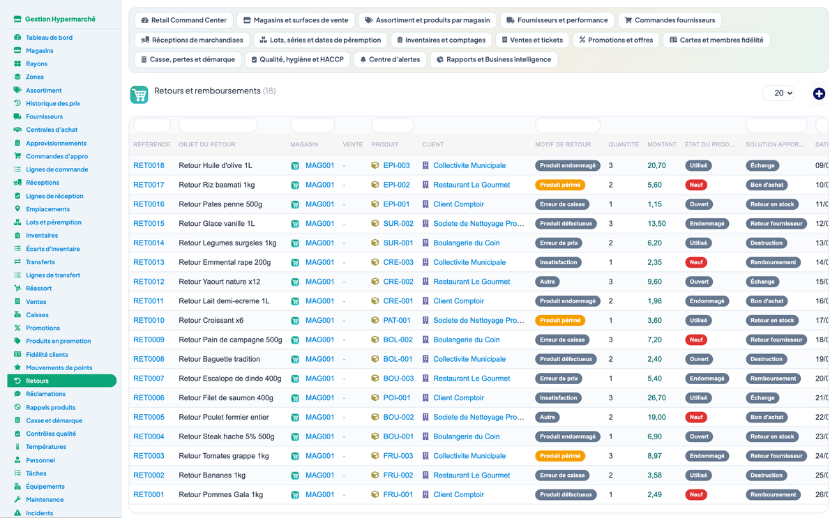 Complete Hypermarket Management for Dolibarr