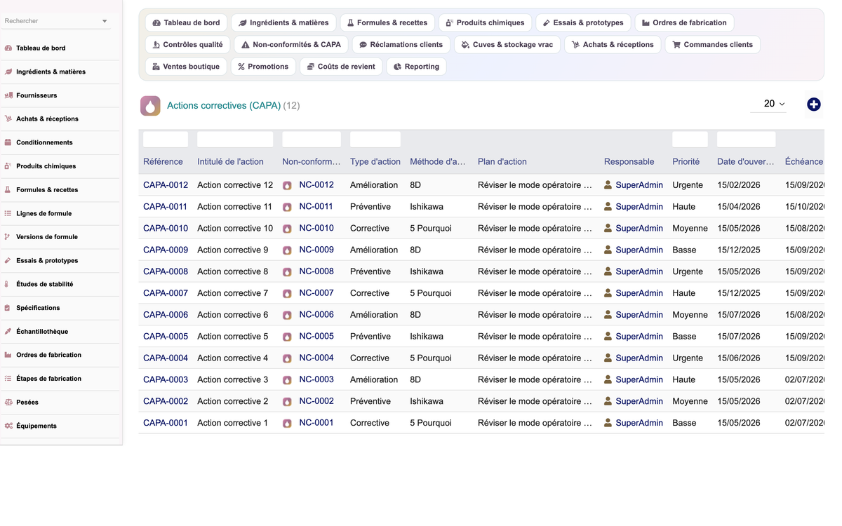 A complete Cosmetics ERP module for Dolibarr