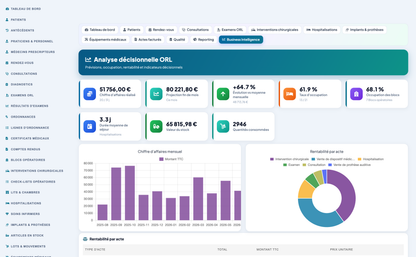 DoliResources - Dolibarr - 43_business_intelligence