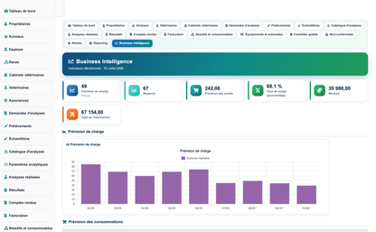 DoliResources - Dolibarr - 43_business_intelligence_2b4ca225-5c8e-4c39-8810-477ef8bb8031