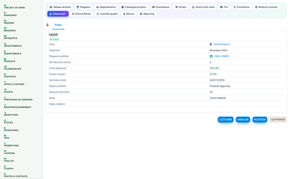 Complete Supermarket Management for Dolibarr