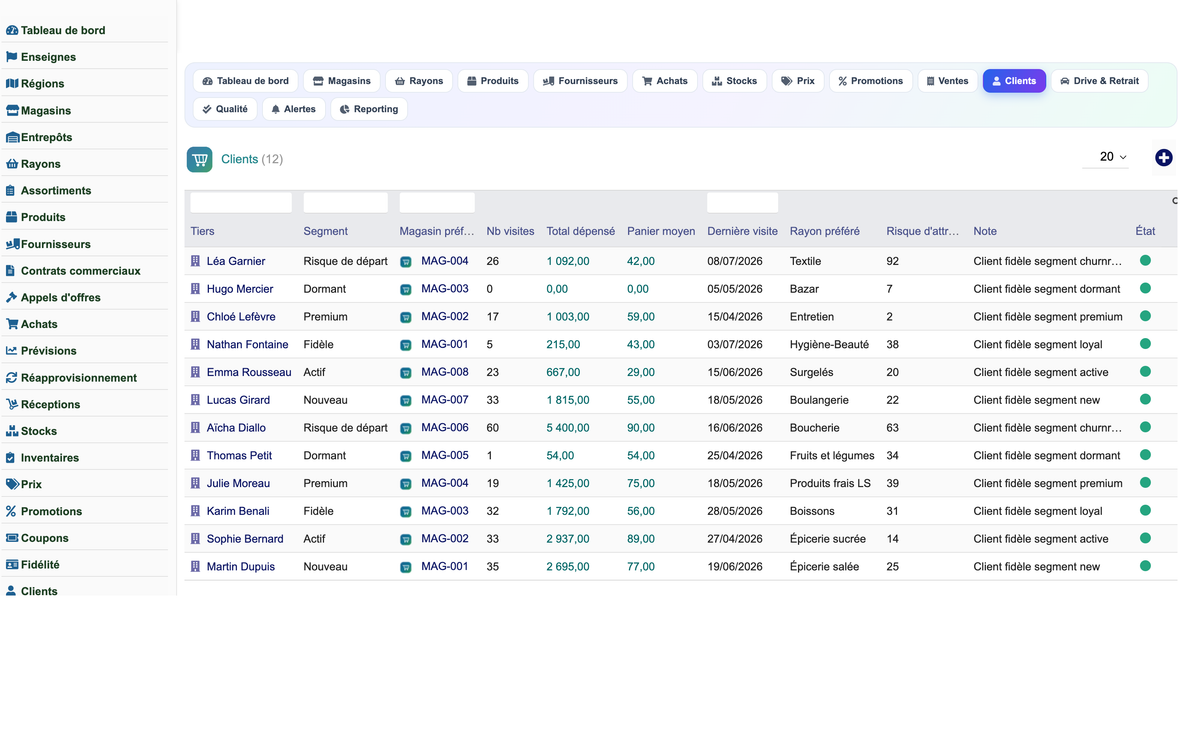 Complete Mass-Distribution Management Solution for Dolibarr