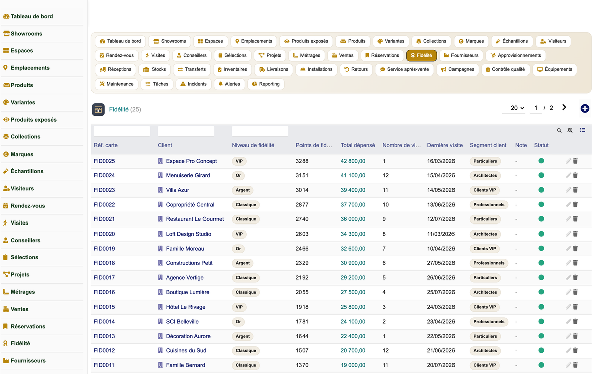 Showroom Management - Dolibarr