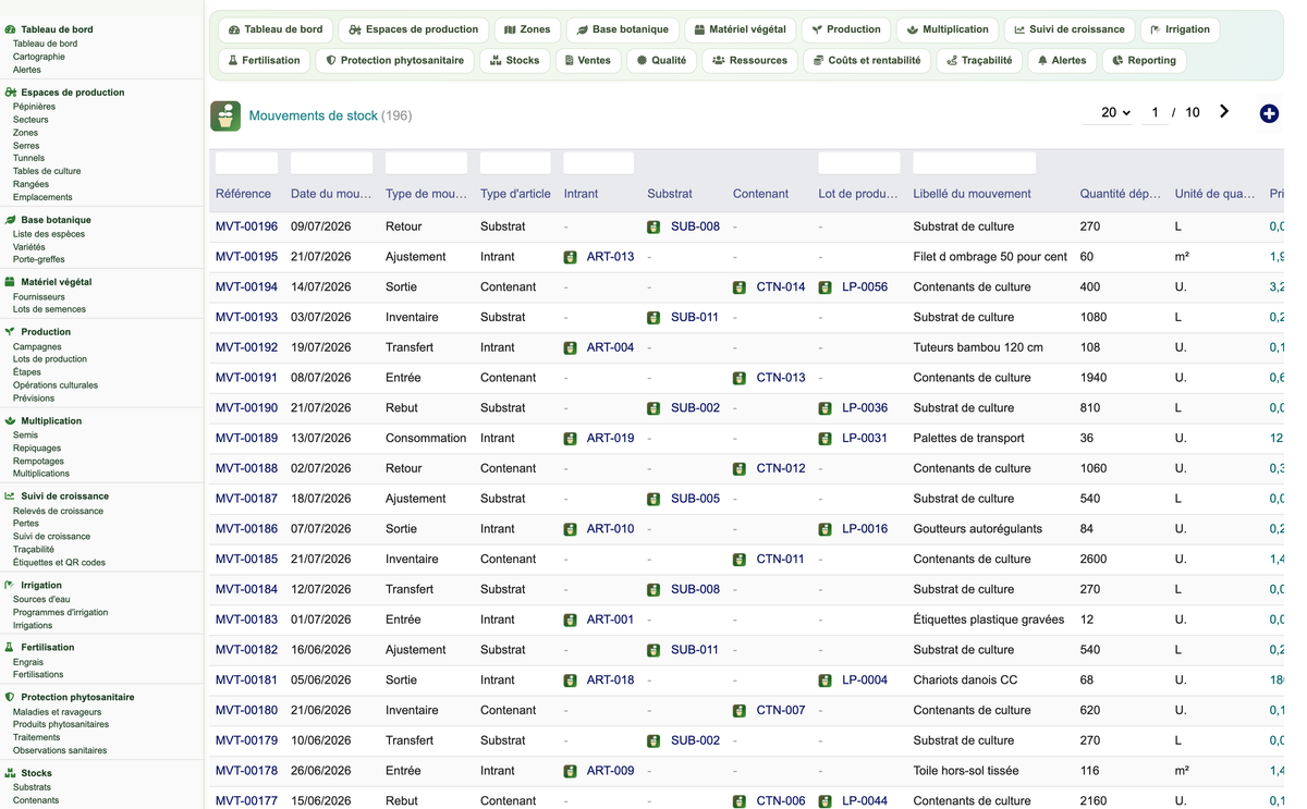 DoliResources - Dolibarr - 43_mouvements_stock