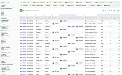 DoliResources - Dolibarr - 43_mouvements_stock