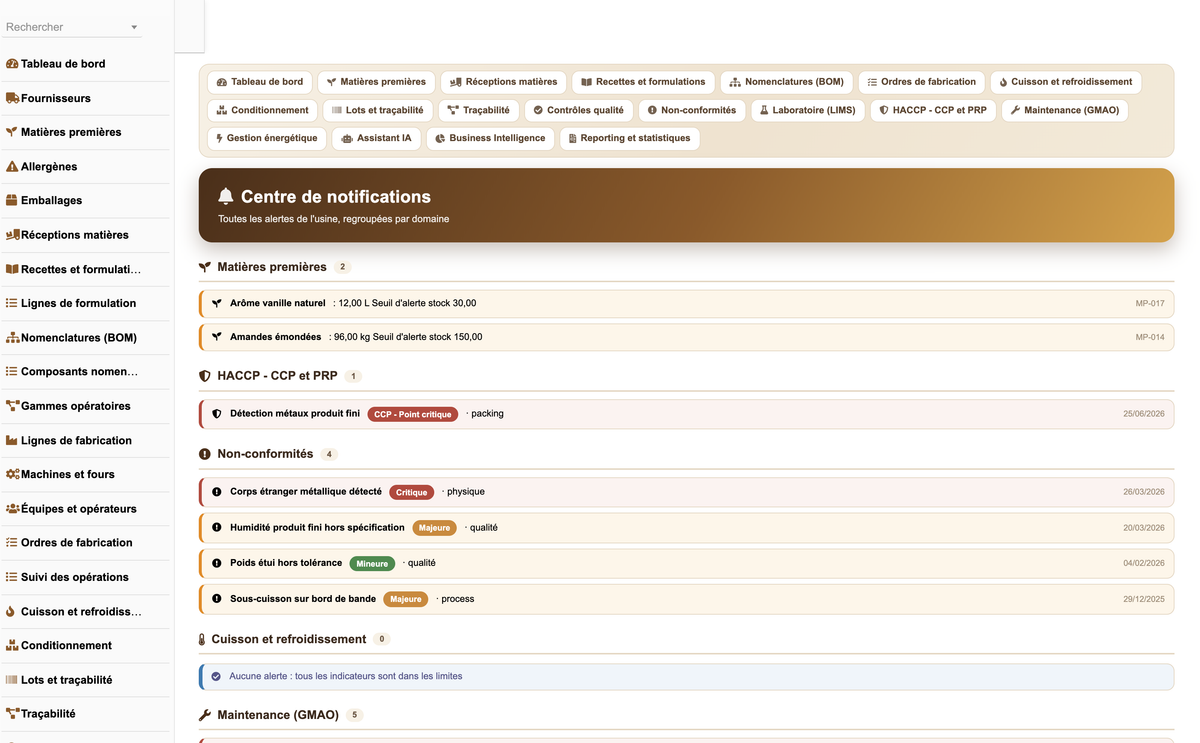 DoliResources - Dolibarr - 43_notifications