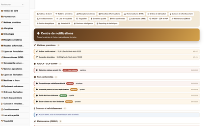 DoliResources - Dolibarr - 43_notifications