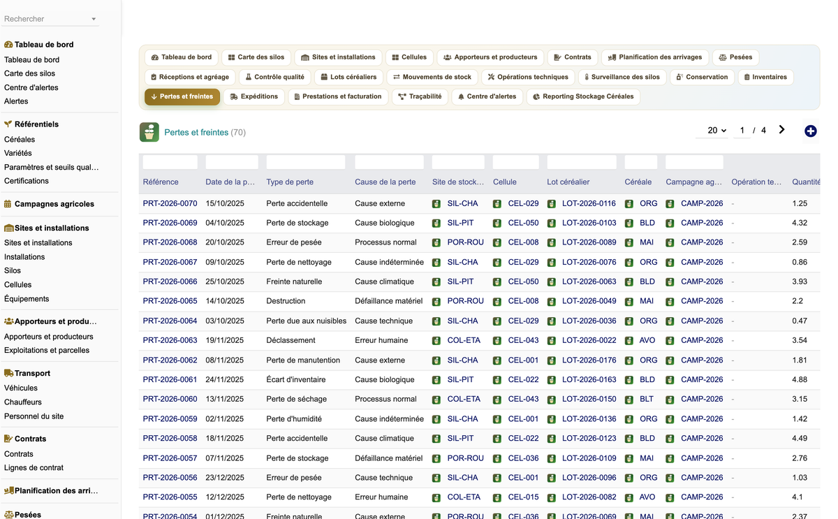 DoliResources - Dolibarr - 43_pertes_freintes