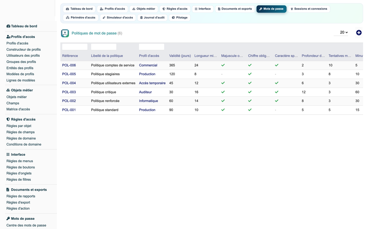 Access Manager Pro — advanced access control for Dolibarr