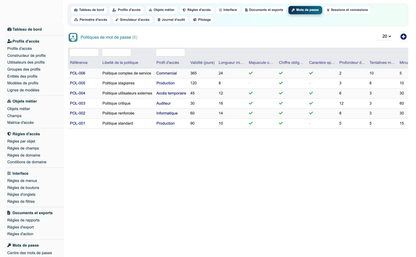 Access Manager Pro — advanced access control for Dolibarr