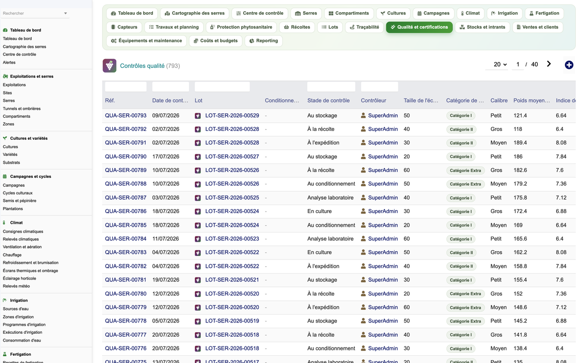 DoliResources - Dolibarr - 43_qualite_controles