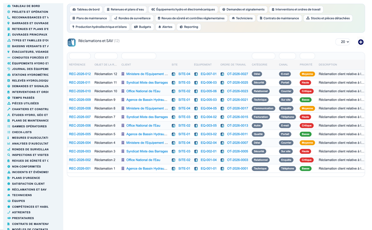 Dam & Reservoir Lifecycle Management - Dolibarr