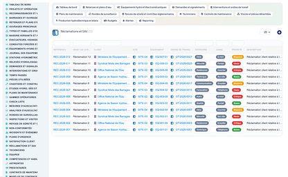 Dam & Reservoir Lifecycle Management - Dolibarr
