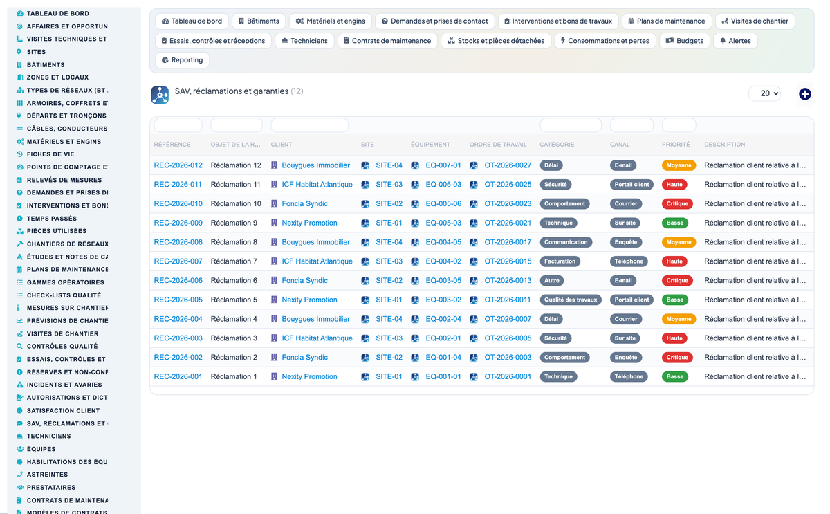 Dry Networks Management — Advanced - Dolibarr