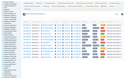 Dry Networks Management — Advanced - Dolibarr