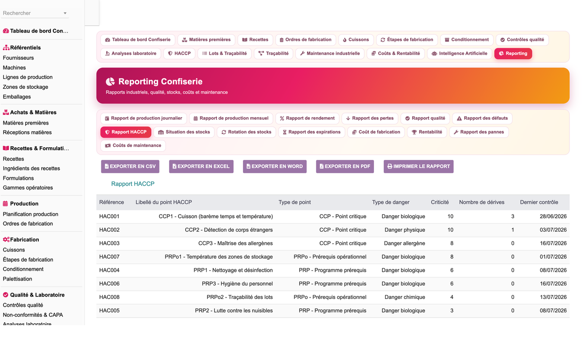 DoliResources - Dolibarr - 43_reporting_haccp